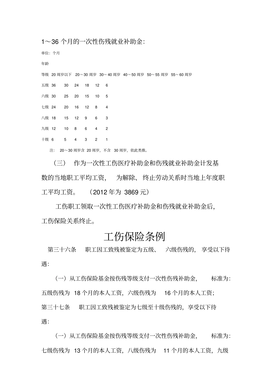 五至十级工伤赔偿=一至四+接案须知_第2页
