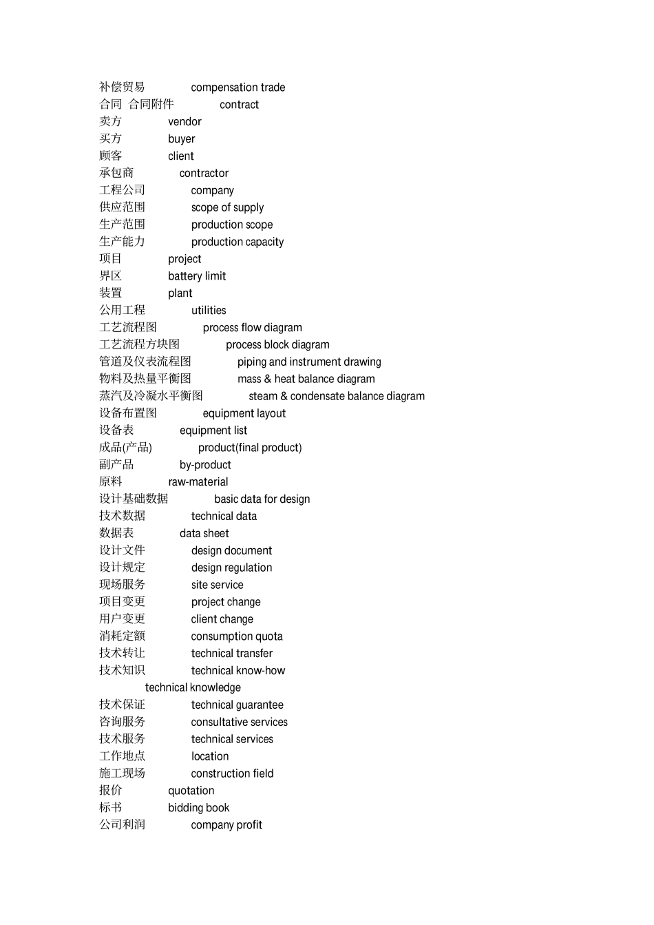 乱七八糟词汇汇总_第3页