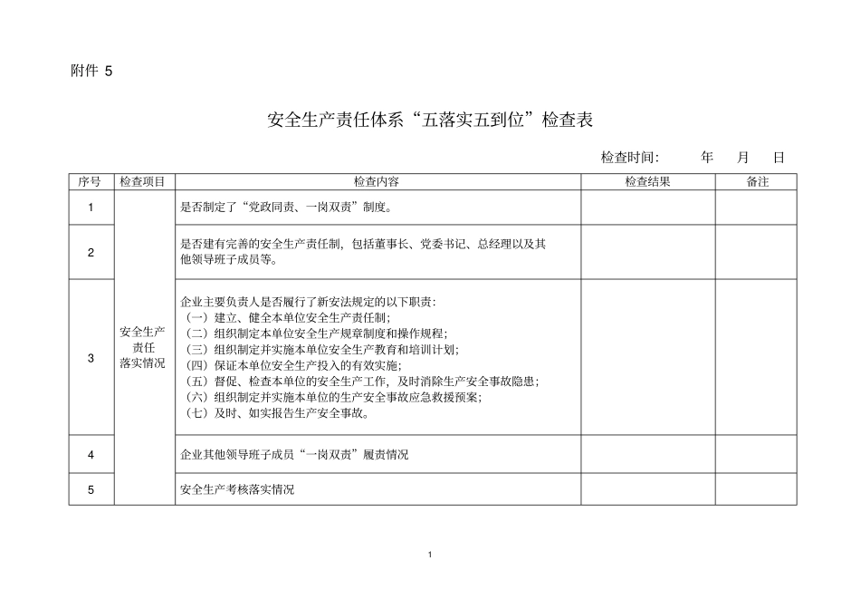五落实五到位检查表_第1页
