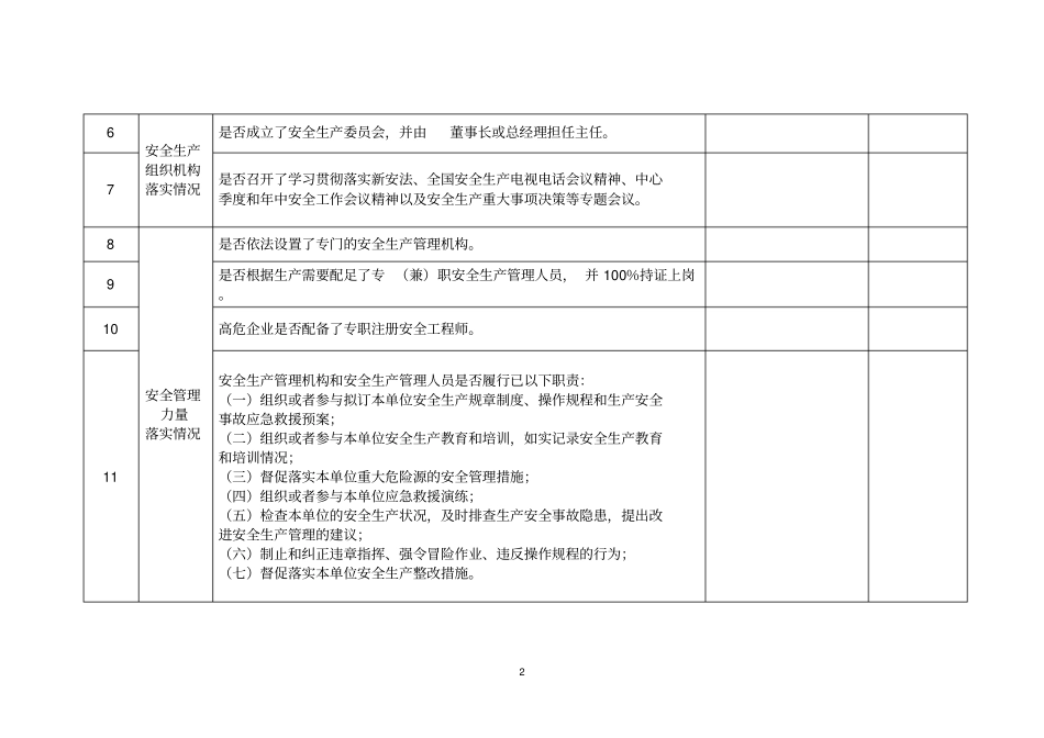 五落实五到位检查表_第2页