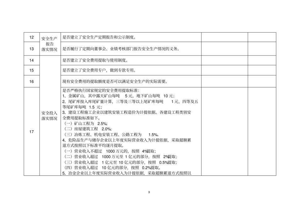 五落实五到位检查表_第3页