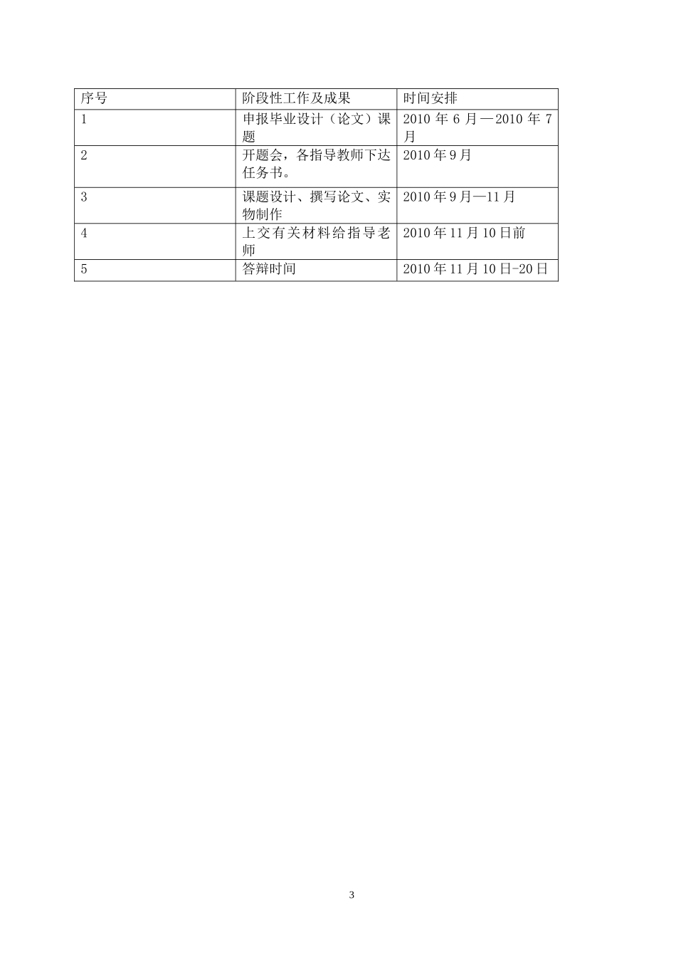 热释电红外自动门控制器的设计(已修改)_第3页