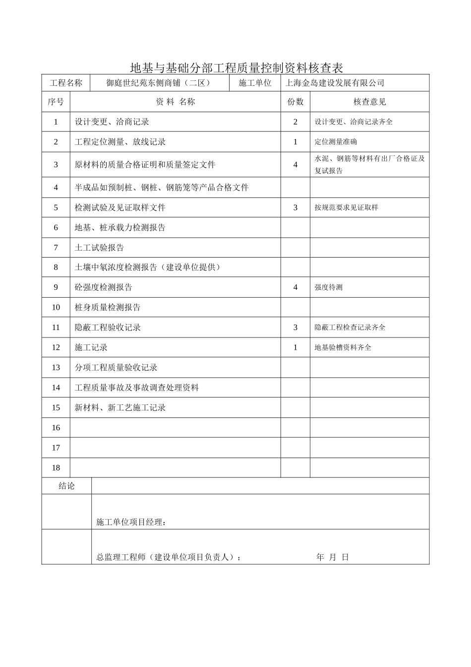 分部工程全套表格_第1页