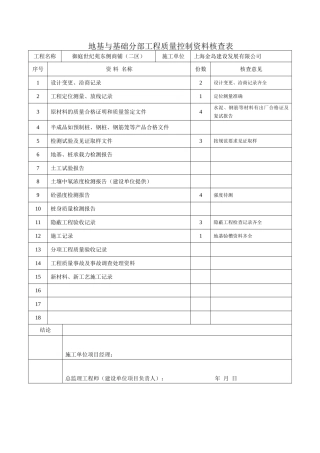 分部工程全套表格
