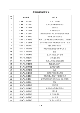 中文俄罗斯建筑规范清单-献给从事俄罗斯建筑项目的同学