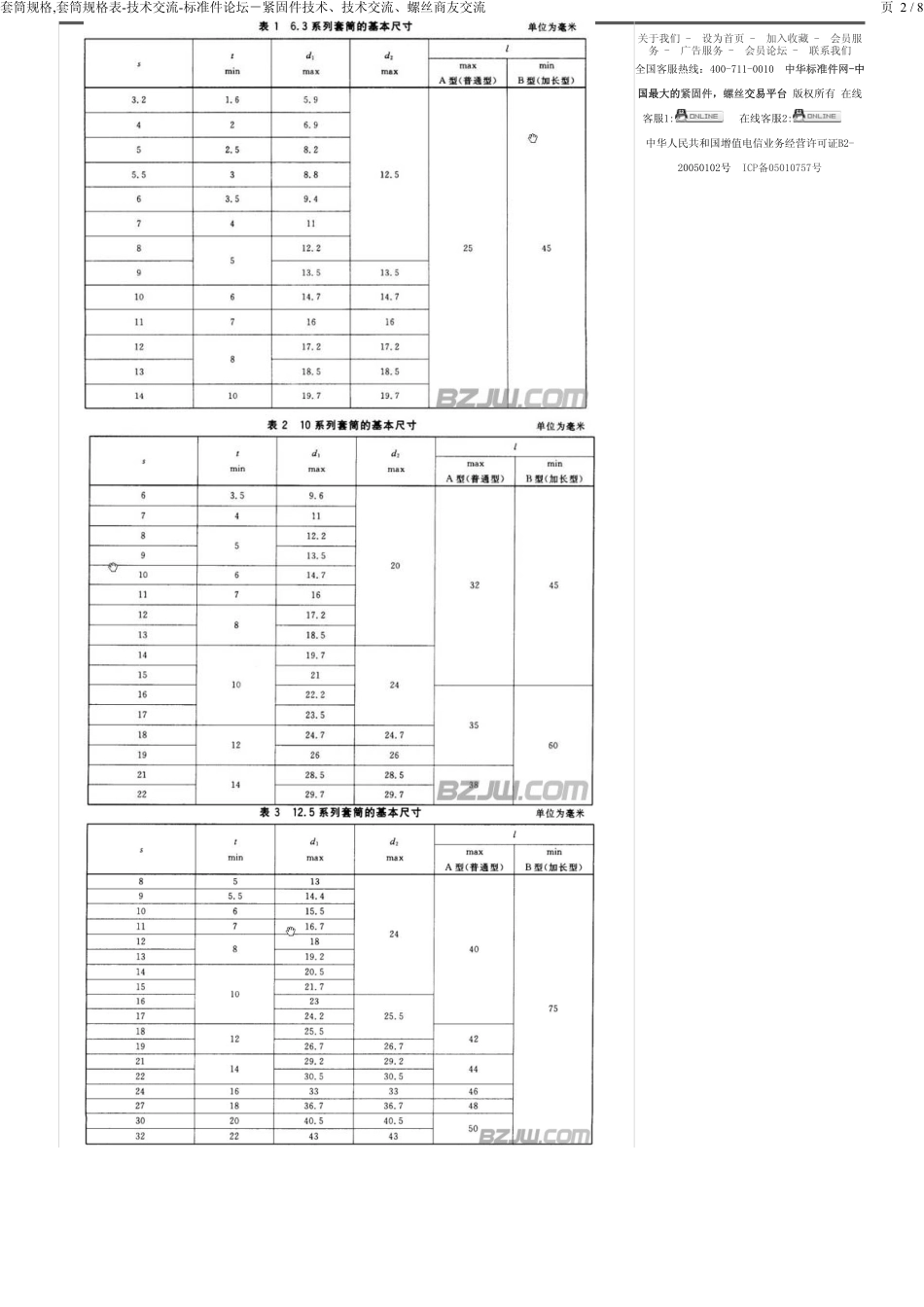 螺栓套筒规格_第2页
