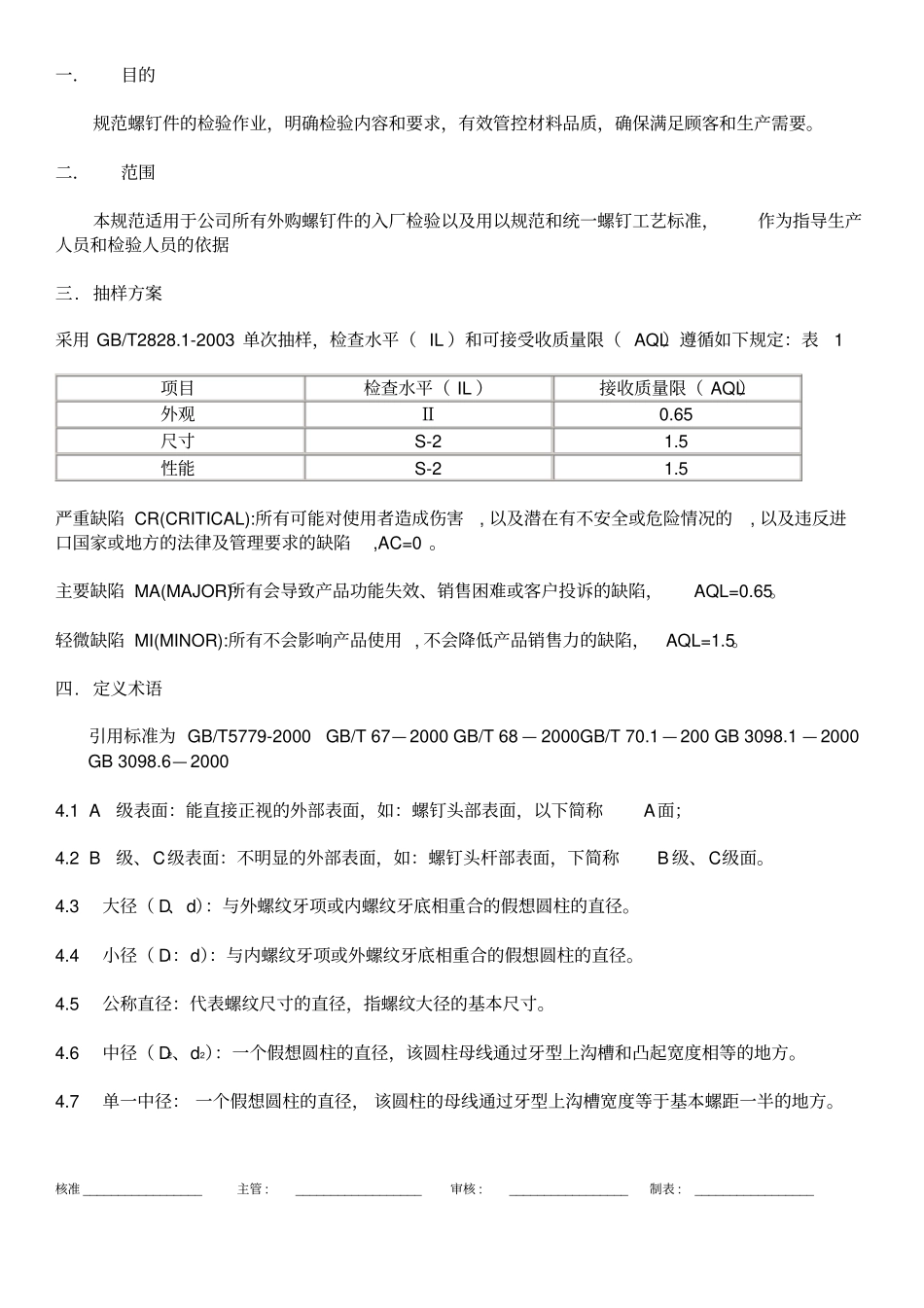 五金螺钉检验标准A0传_第1页
