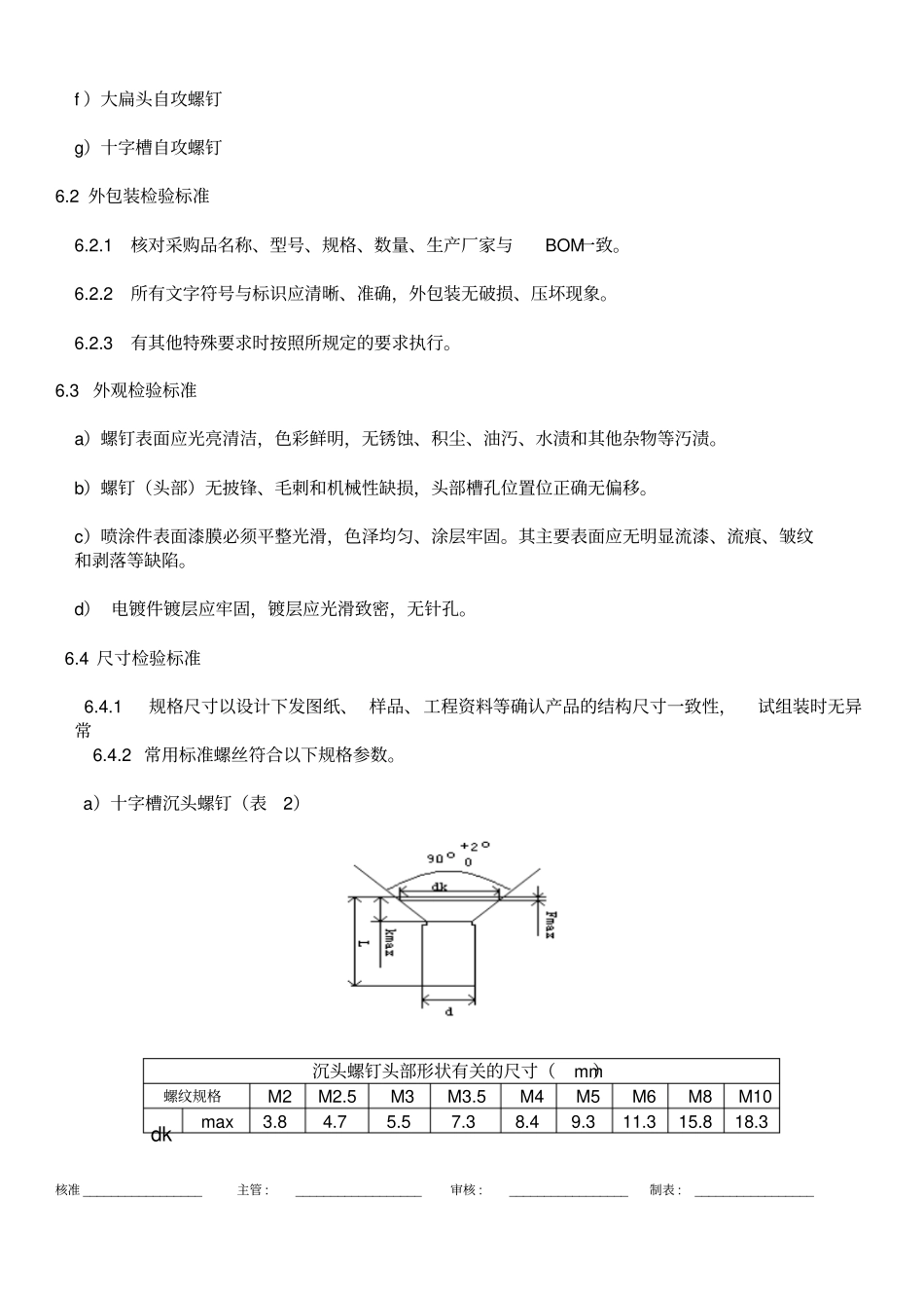 五金螺钉检验标准A0传_第3页