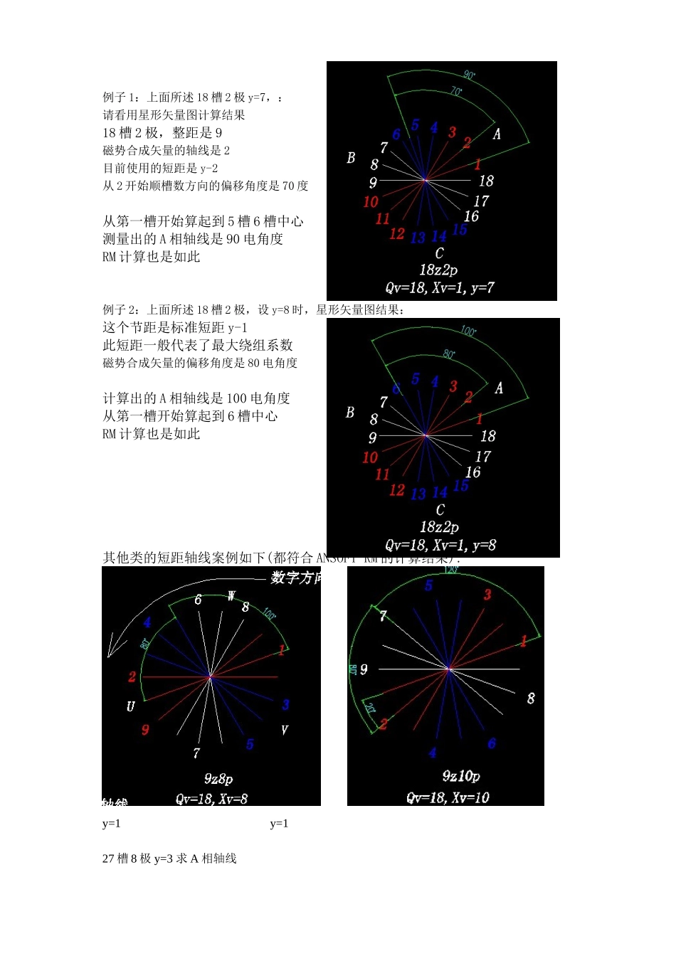 用星形矢量图求相轴线_第3页