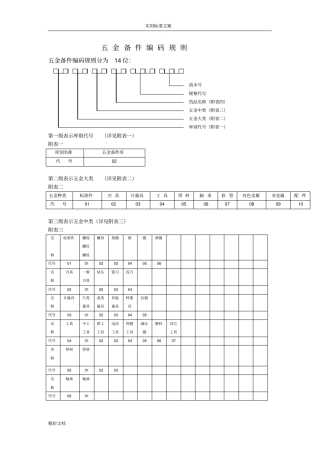 五金编码规则