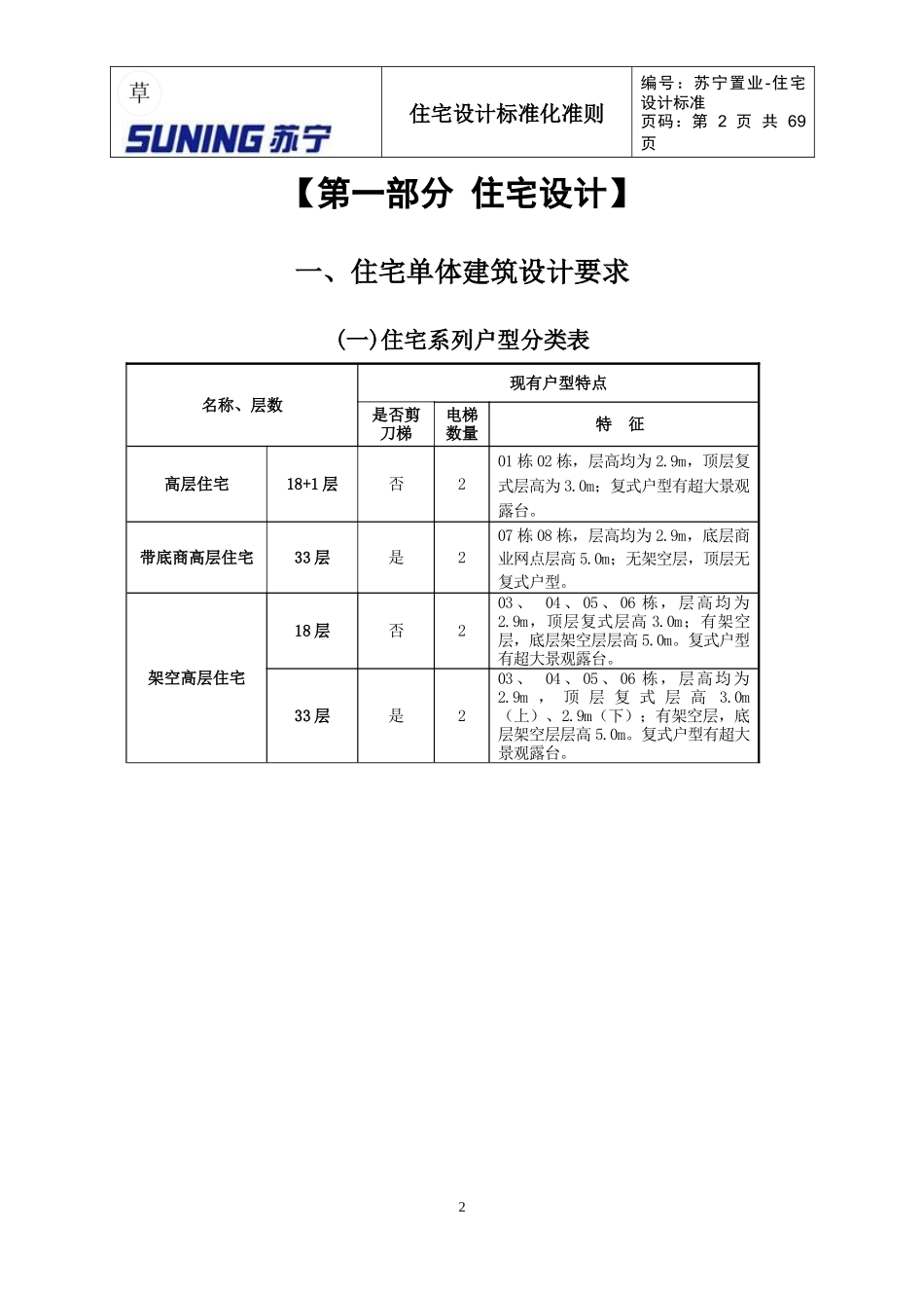 住宅设计标准准则_第3页
