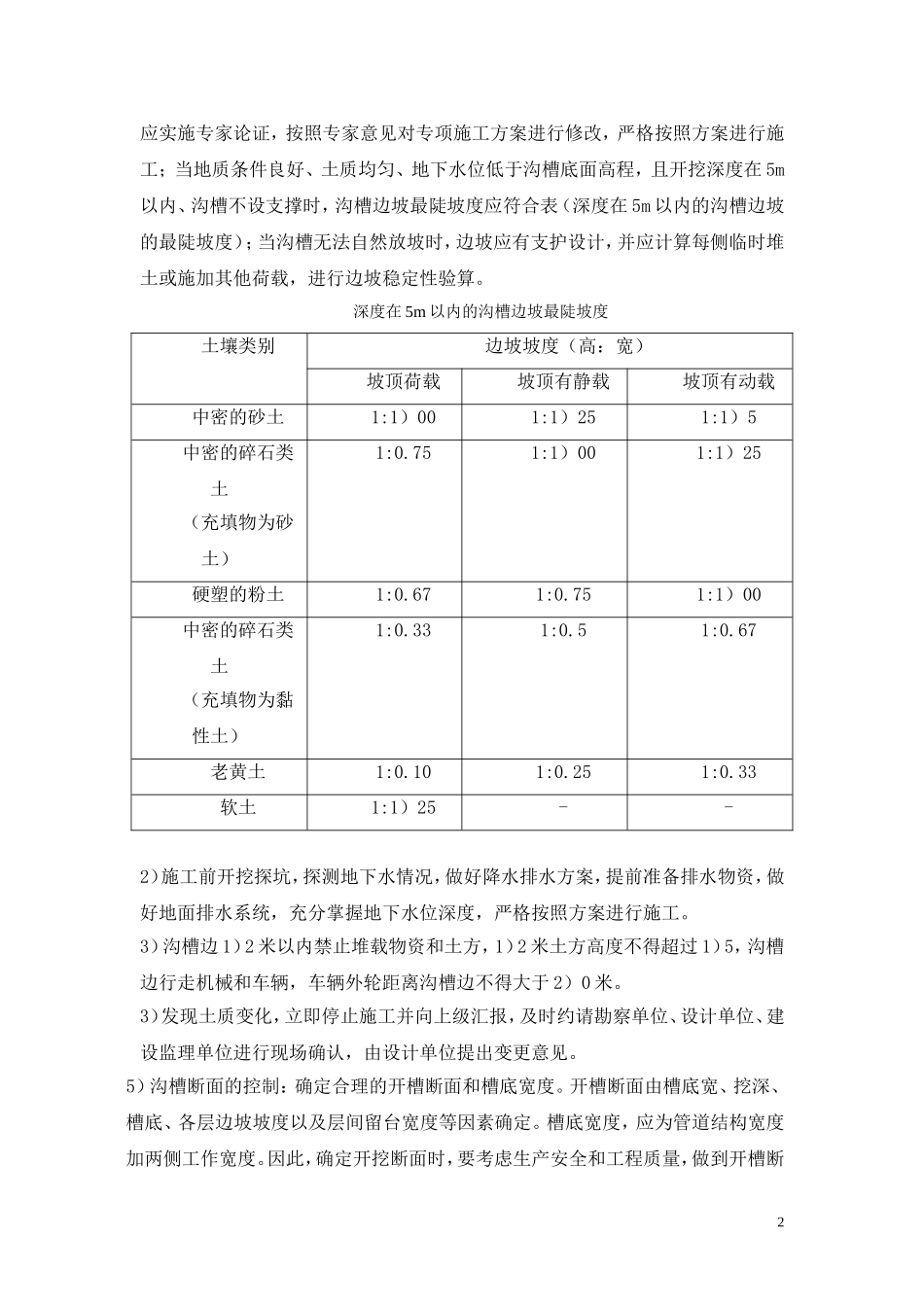 掌握市政管道工程中常见的质量问题_第2页