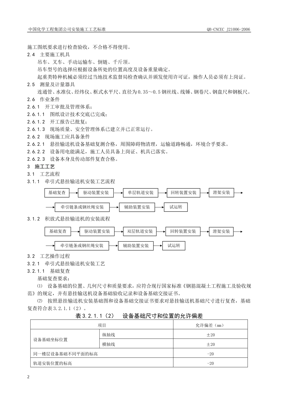 悬挂输送机施工工艺标准_第2页