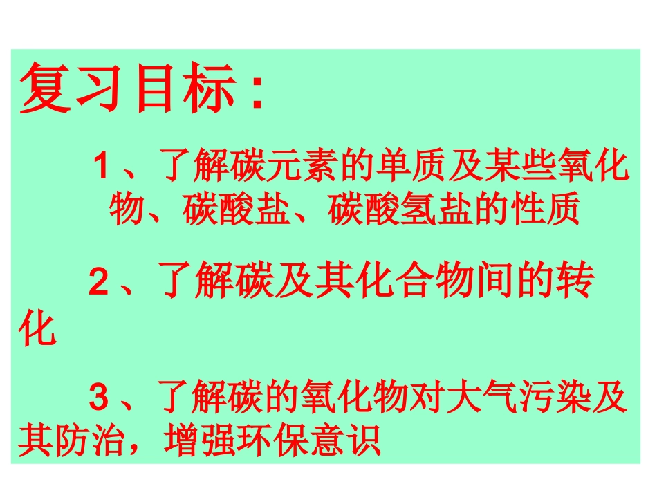 碳的多样性：PPT_第2页