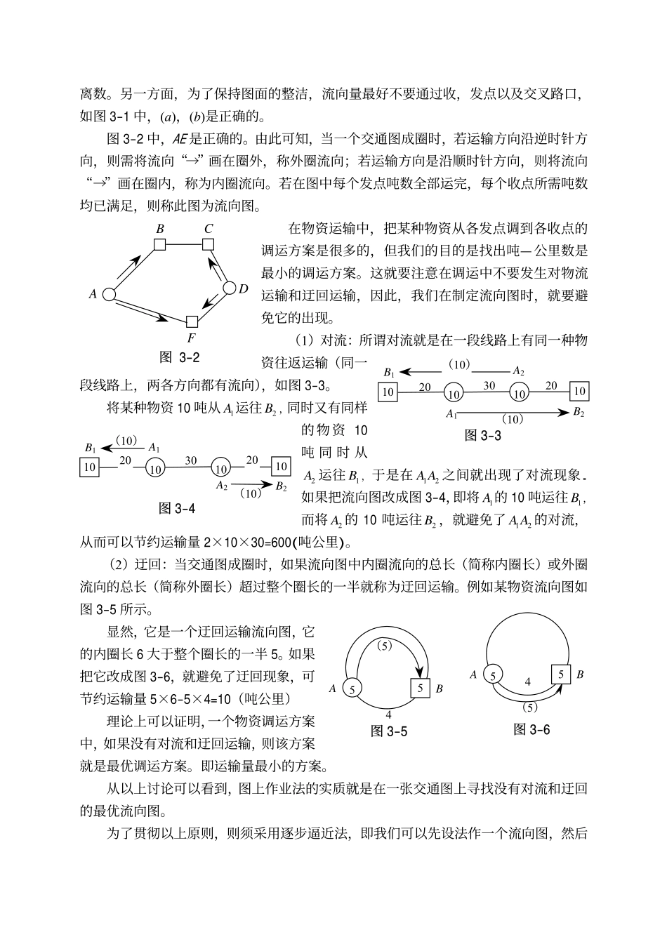 运输问题的求解方法_第3页