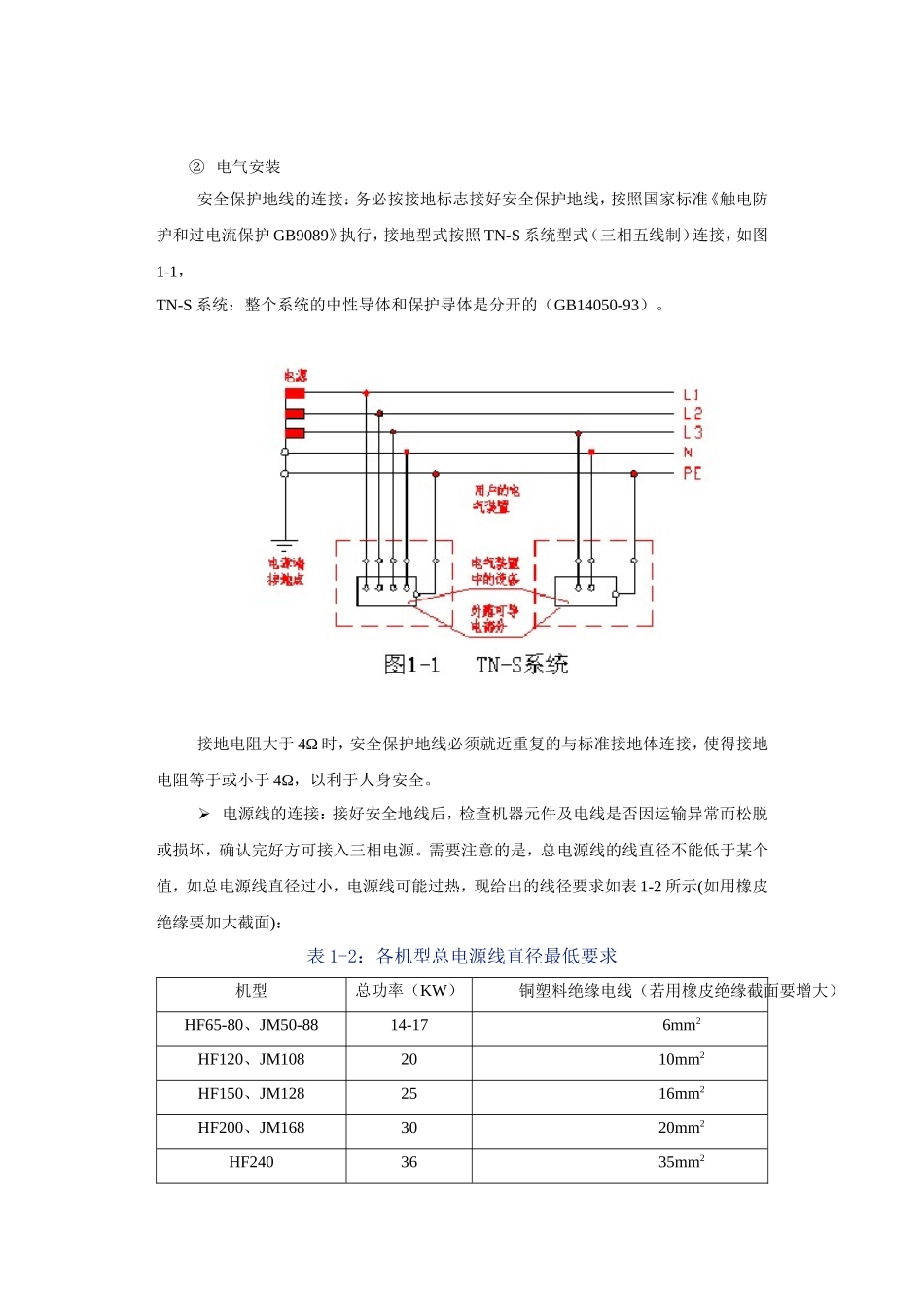 注塑机的安装调试_第2页