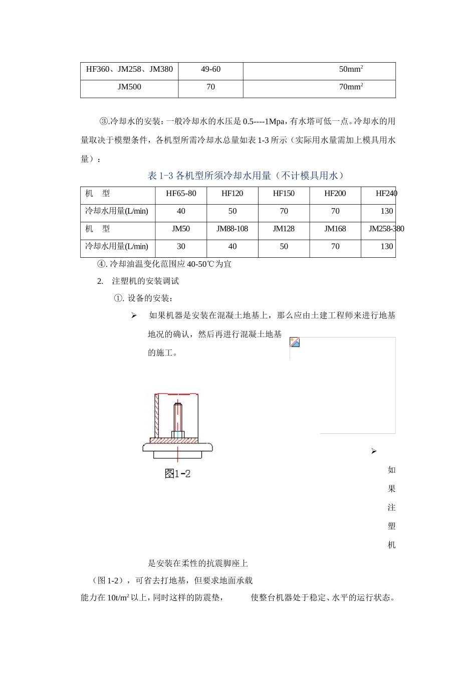 注塑机的安装调试_第3页