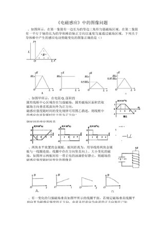 电磁感应图像问题