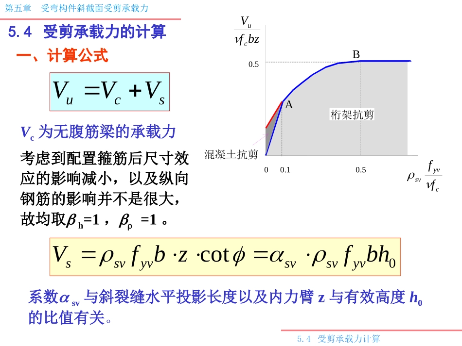 受剪承载力的计算_第1页