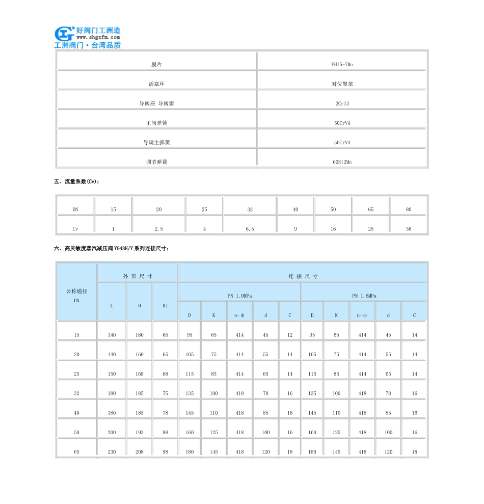 高灵敏度蒸汽减压阀_第3页