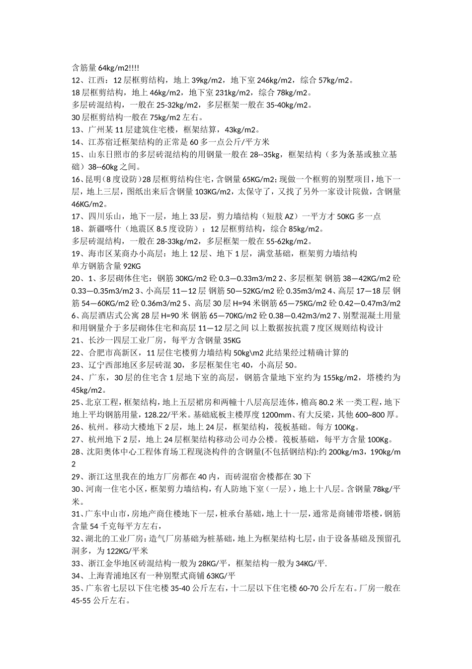 全国各地建筑含钢量及钢筋含量指标_第3页