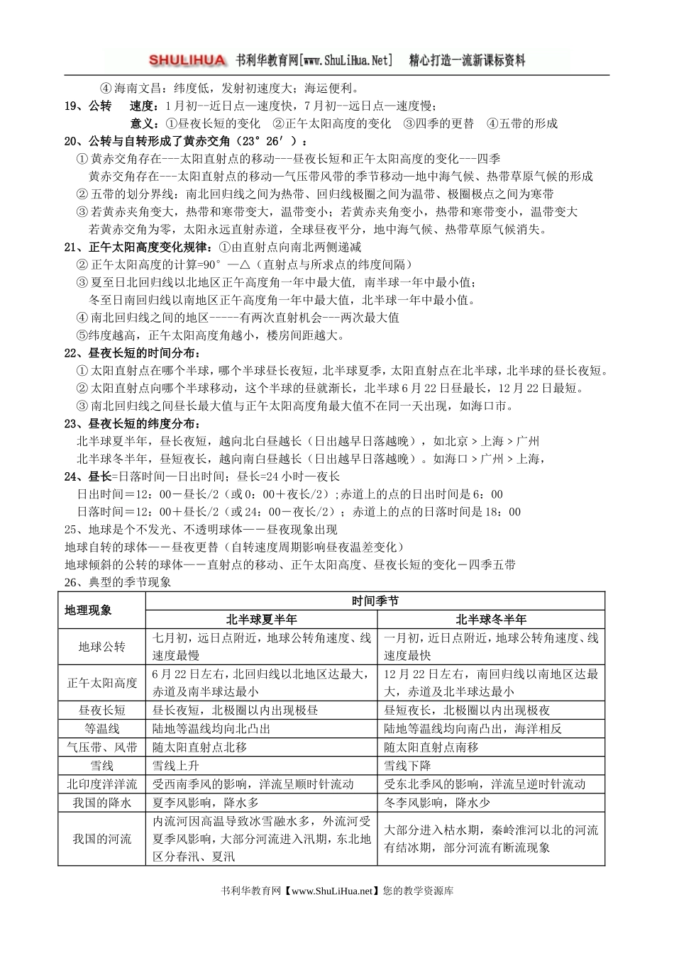 高中地理必背考点------高三学生备考资料_第2页