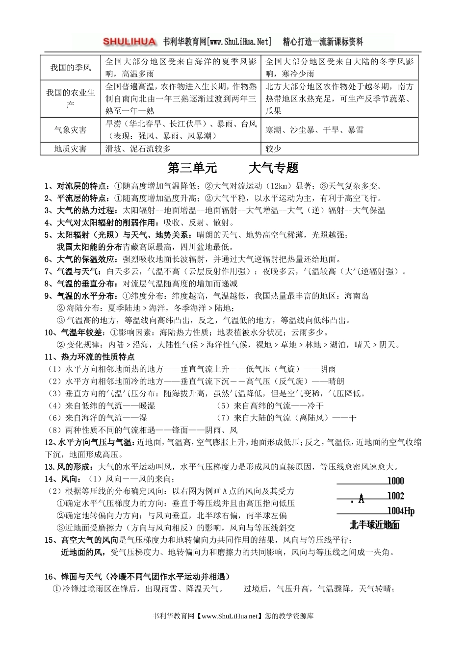 高中地理必背考点------高三学生备考资料_第3页