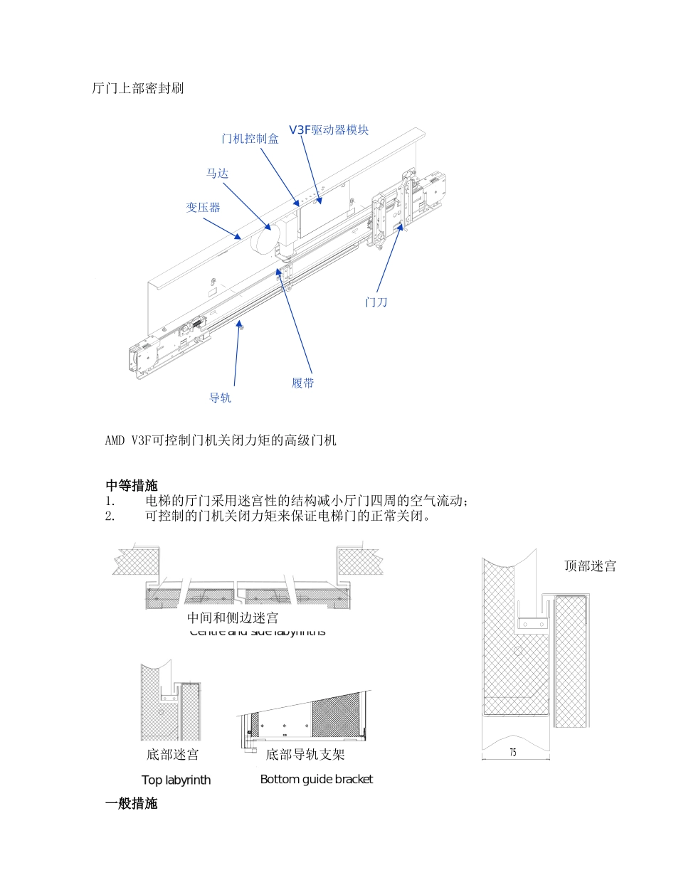 高层建筑电梯井道烟囱效应应对措施_第3页