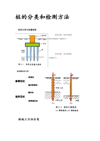 桩的分类和检测方法
