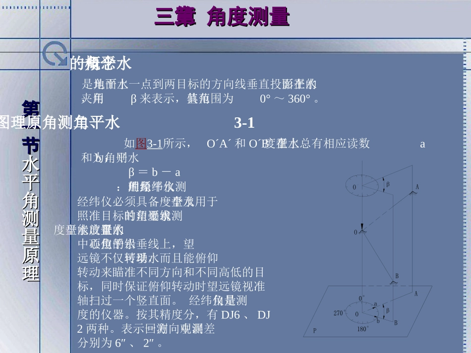 第一节水平角测量原理_第1页