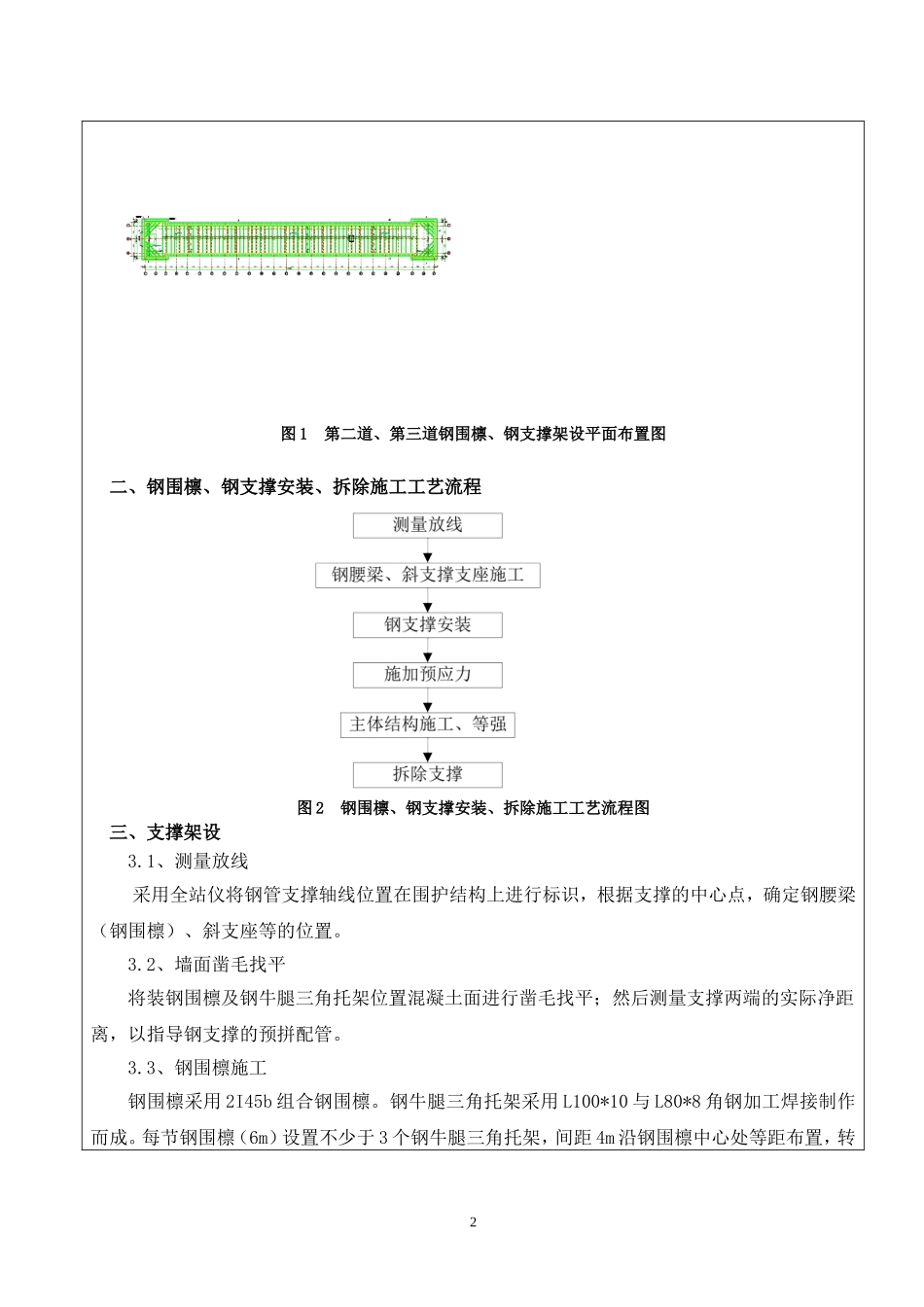 钢围檩、钢支撑架设技术交底_第2页