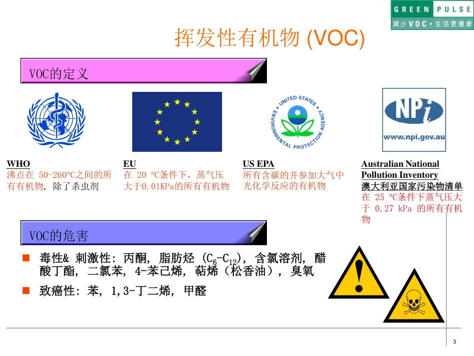 汽车VOC介绍及管控措施_第3页