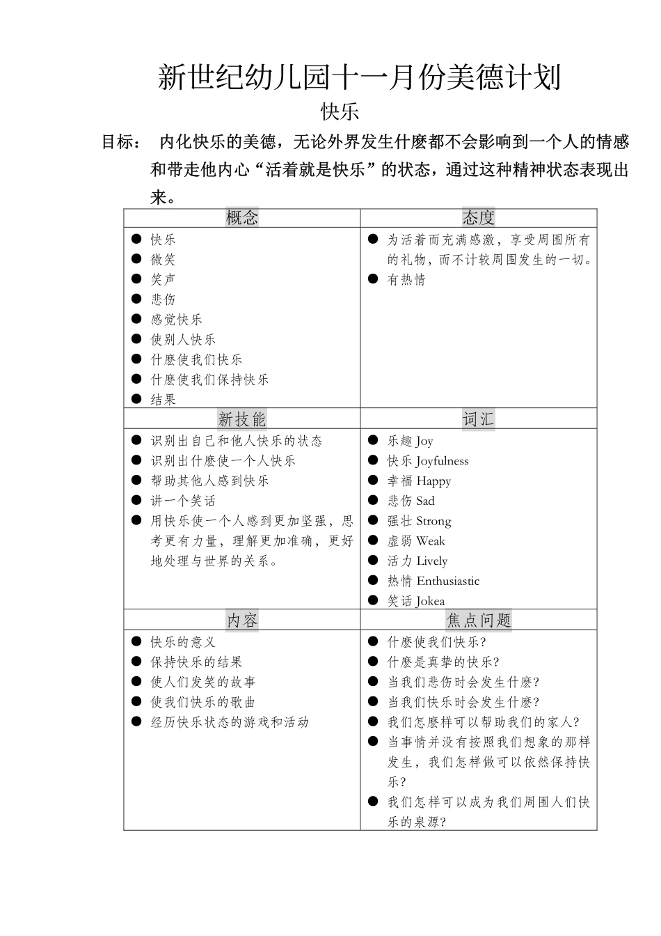新世纪幼儿园月刊_第3页