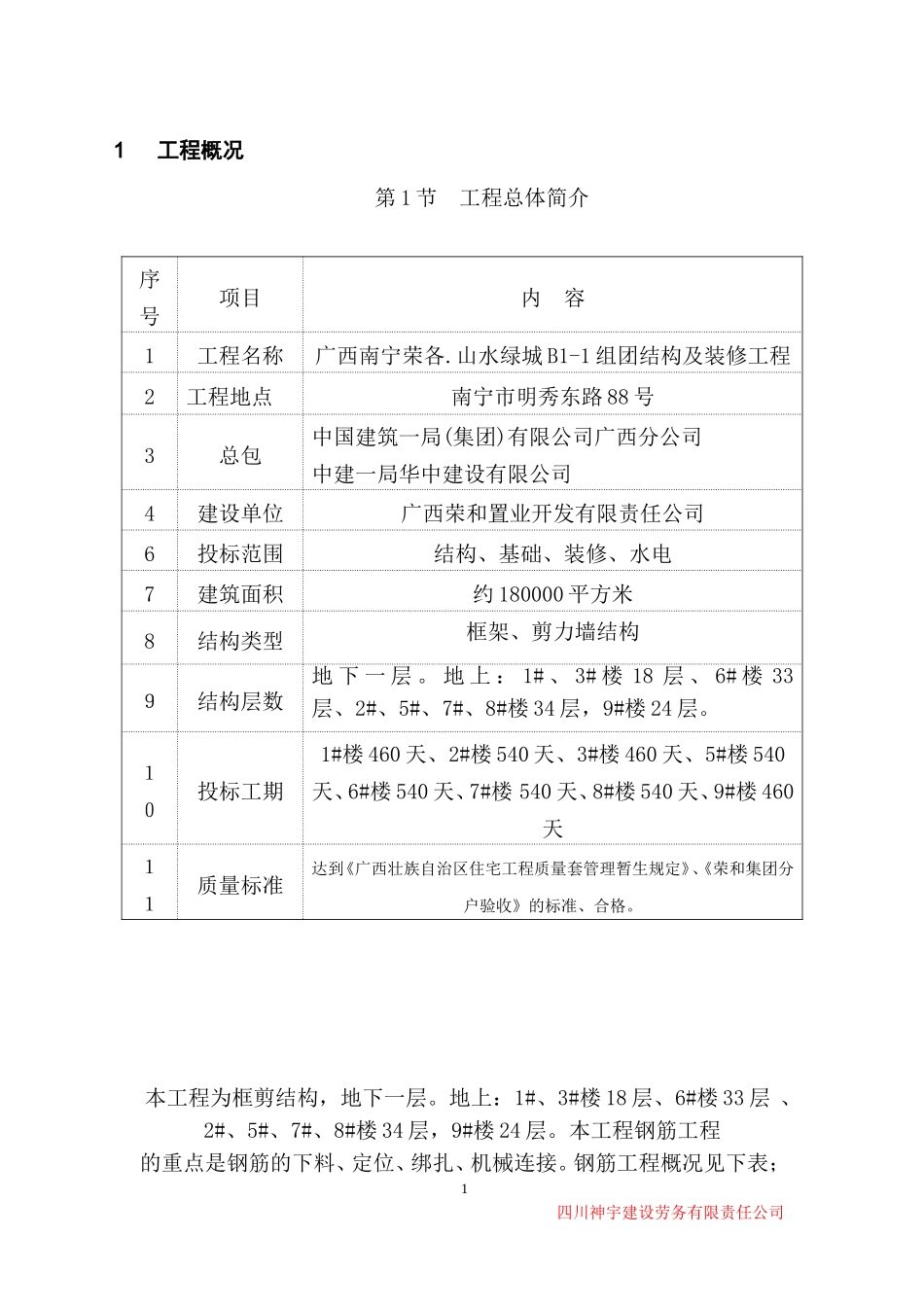 框架剪力墙43_第1页