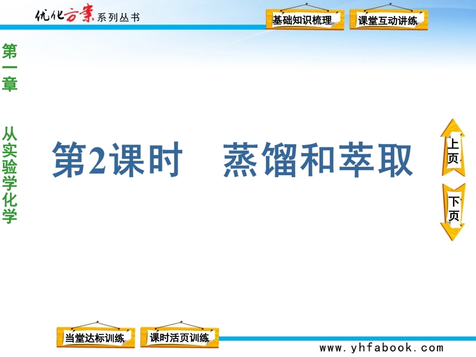 第一章 第一节 第2课时  蒸馏和萃取_第1页
