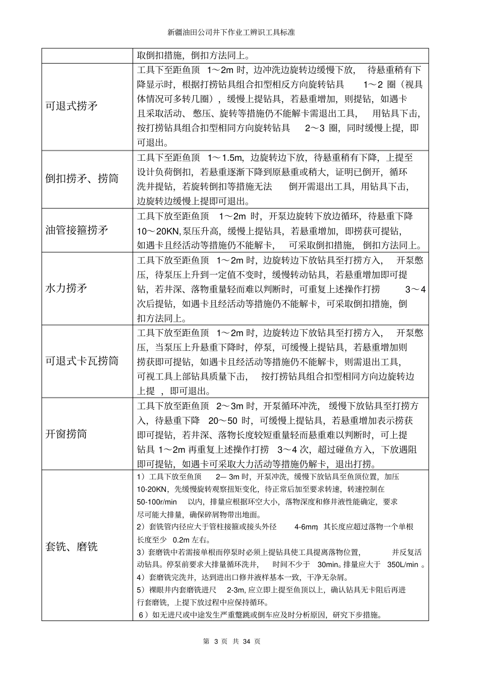 井下打捞工具和原则讲解_第3页