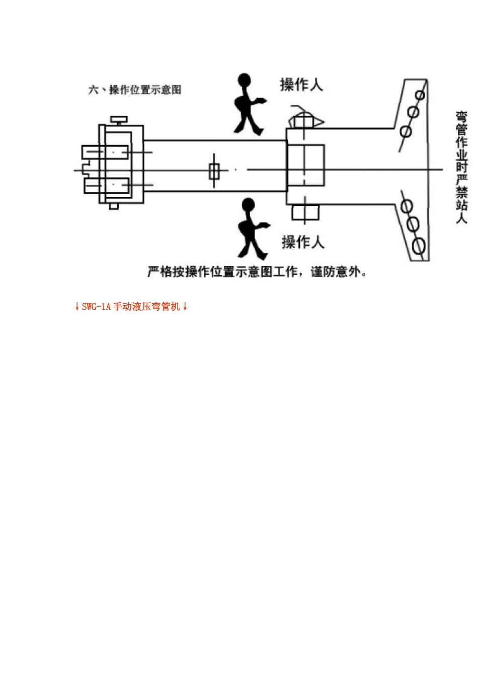 弯管机使用方法_第3页