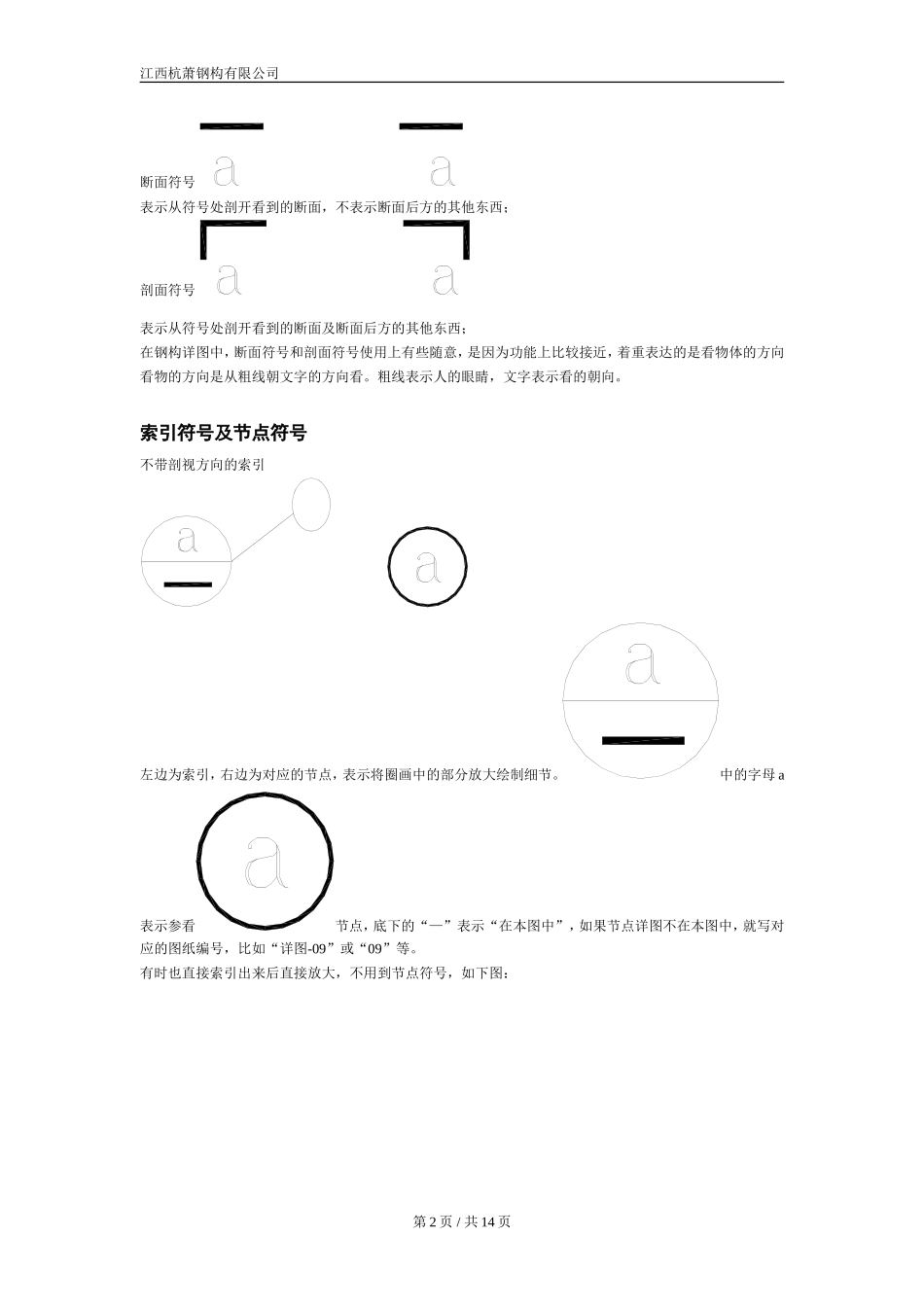 钢结构识图讲座_第2页