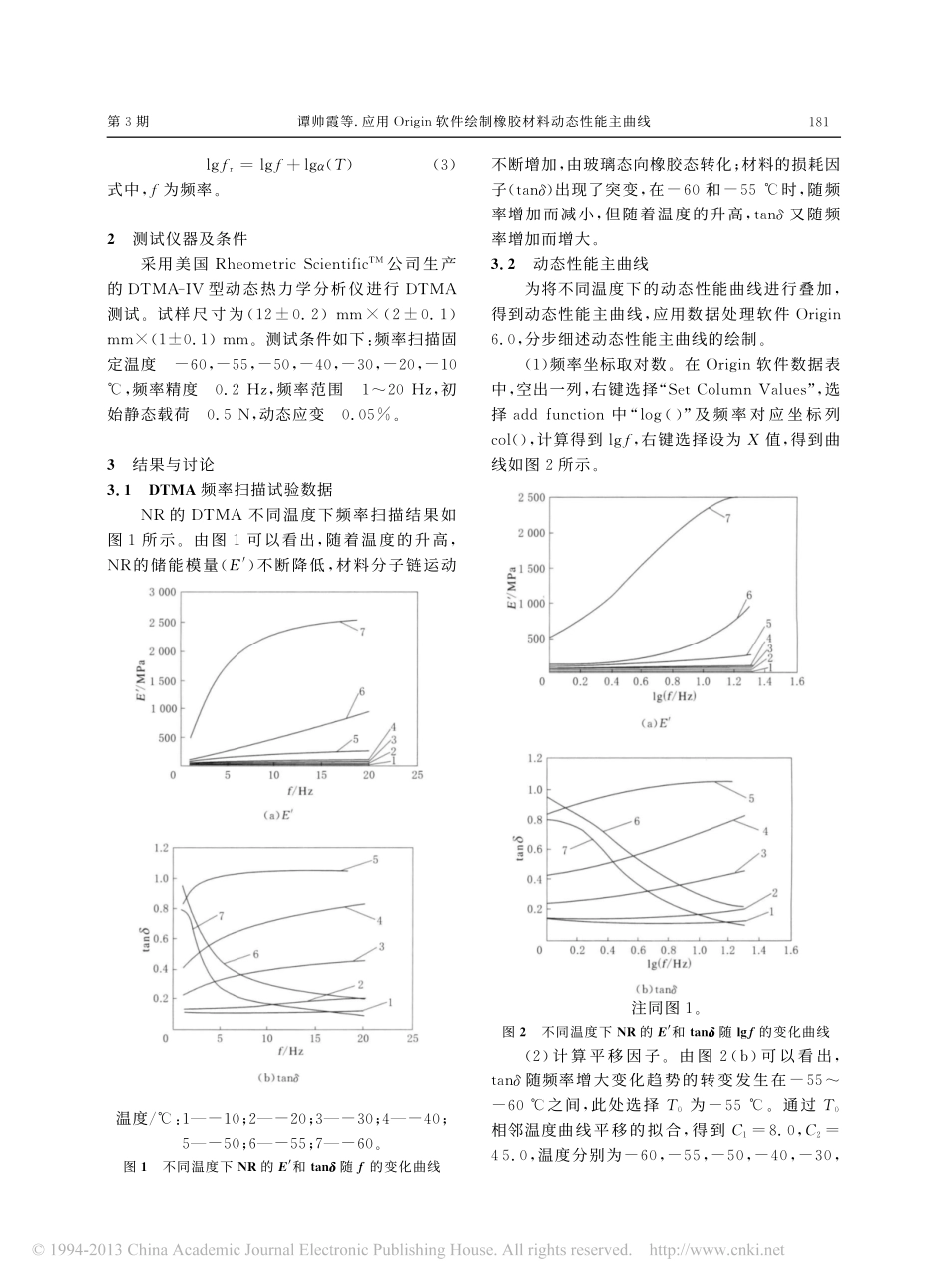 应用Origin软件绘制橡胶材料动态性能主曲线_谭帅霞_第2页