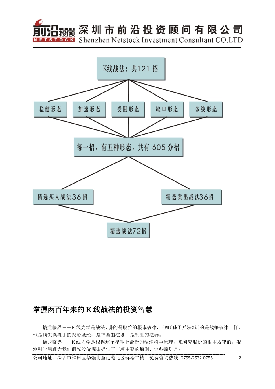 擒龙临界――K线力学_第2页