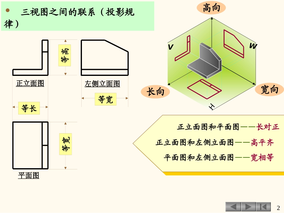 土木工程制图哈工大课本课后习题答案_第2页