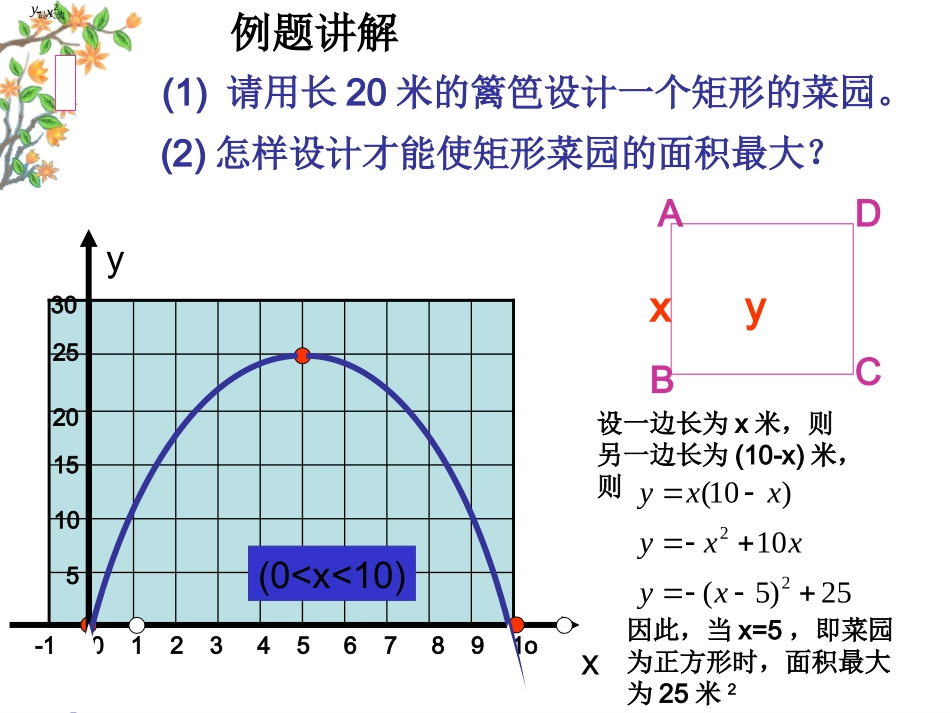 实际问题与二次函数(2)最大面积 20091227编辑234354_第2页