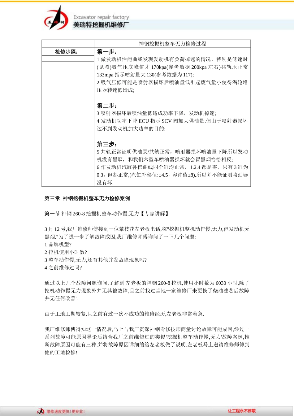 神钢挖掘机整车无力是怎么回事,怎么解决_第2页
