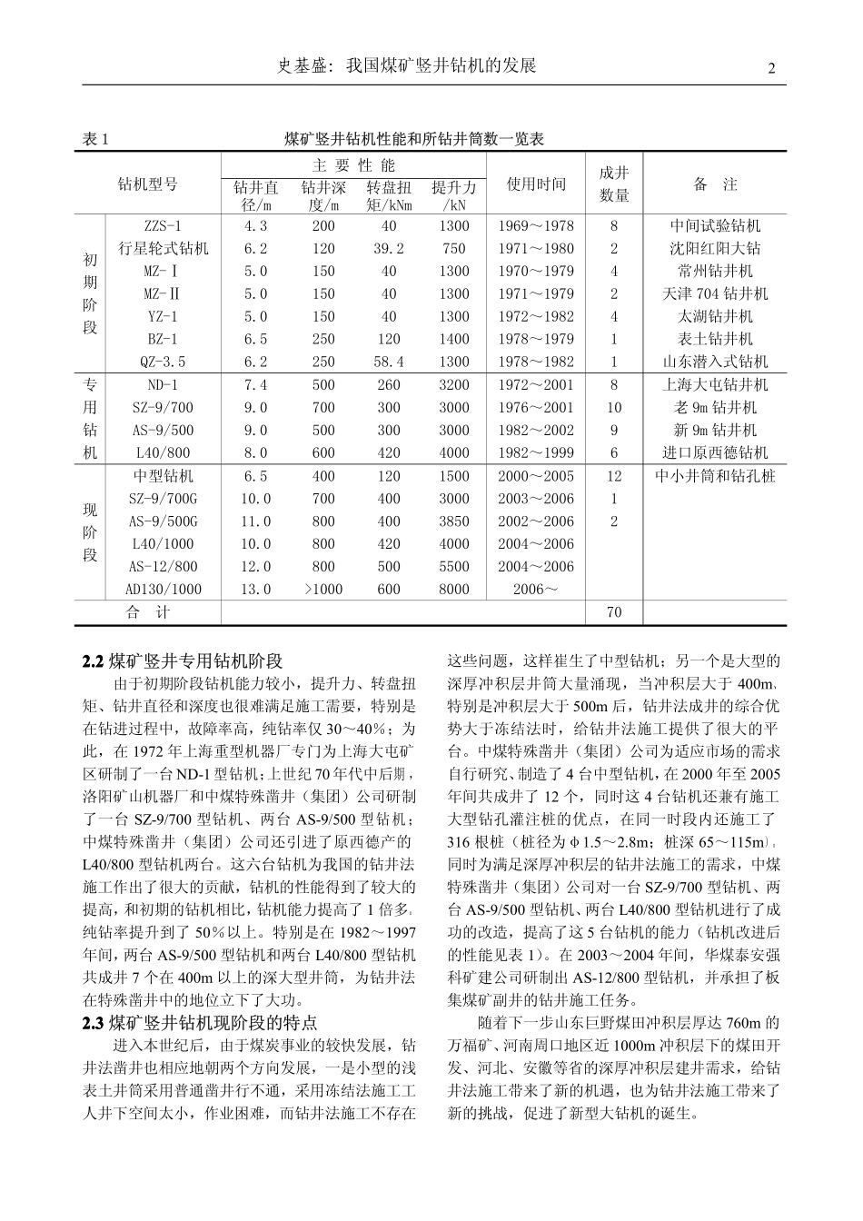 我国煤矿竖井钻机的发展_第2页