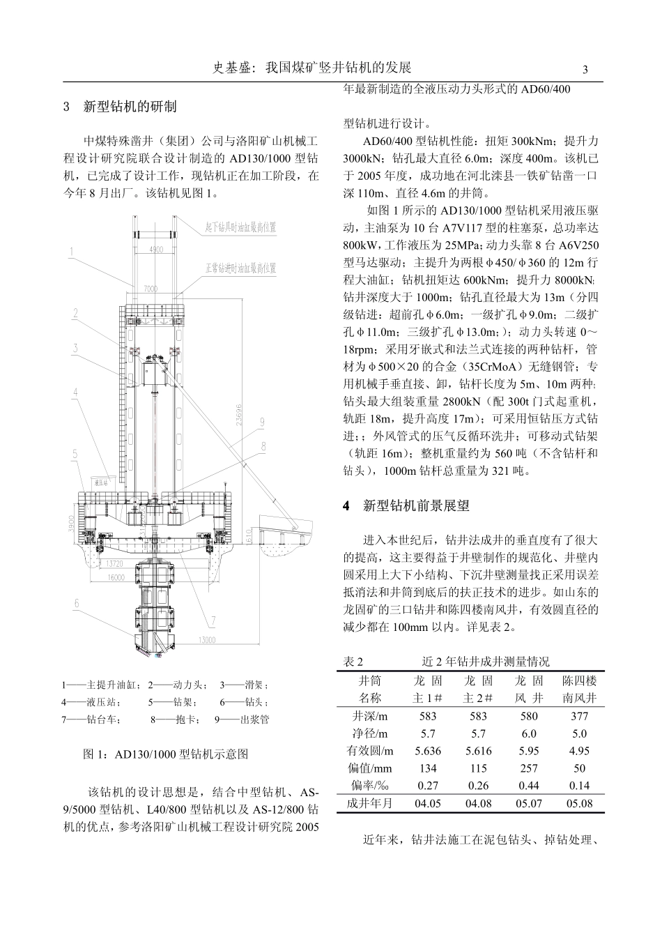 我国煤矿竖井钻机的发展_第3页