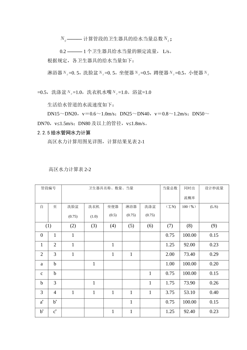 给水部分水力计算_第3页