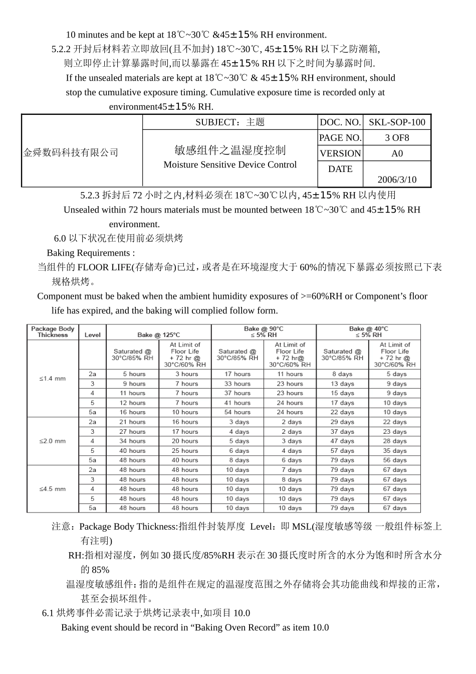 敏感元件之温湿度控制_第3页