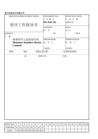 敏感元件之温湿度控制