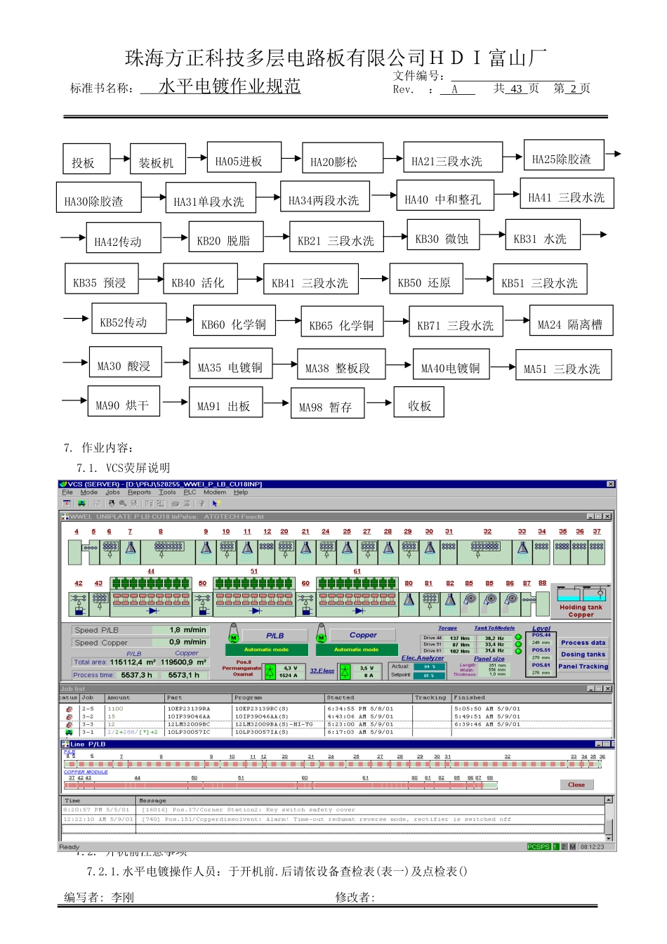 水平电镀作业规范_第2页