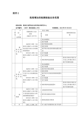 批准增加的检测检验业务范围